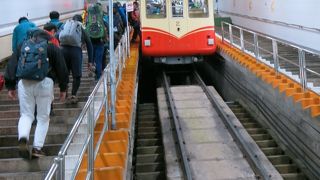 すべてトンネルの中