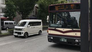 時間は遅れ気味