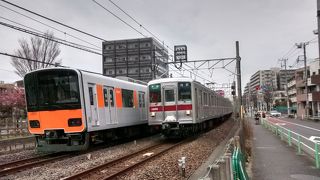 沿線には、地域感あふれる素晴らしい商店街を持つ駅が多い