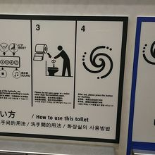 トイレの掲示板…………