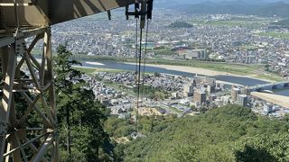 山頂駅は全く山頂じゃない！
