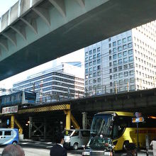 京浜東北線などが永代通りを跨ぐ橋で、高さは低めです。