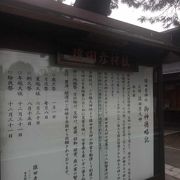 高円寺寄りの神社