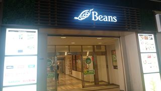 赤羽駅直結の小さめのショッピングモール