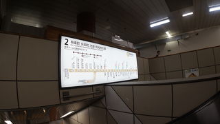 東京ディズニーランドから帰るときに利用