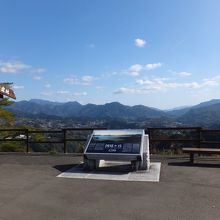 展望台の案内板