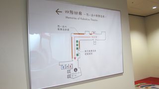 懐かしい役者さんのパネル