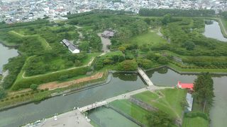 函館のシンボル