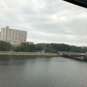 羽田空港へ、羽田空港からの足