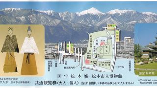 見ものはとくにない