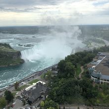 スカイロンタワーエレベーターの中なら観えたカナダ滝