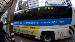 障がい者手帳があったら半額