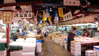 地元客に愛され続ける駅前市場　～　新鮮市場