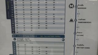 始発は平日5時33分、土日祝日は5時３０分