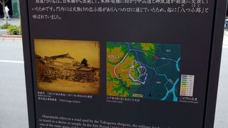 御成道（筋違門跡）