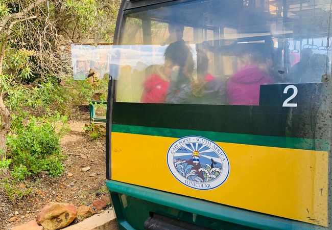 ラクラク な 移動方法