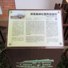 建物の紹介です