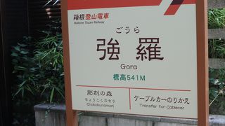 終点の駅です。