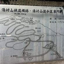 湯村山遊歩道の案内図