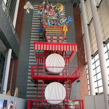 立佞武多（大）