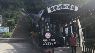 足に自信がない人向け