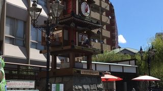 地味なカラクリ時計