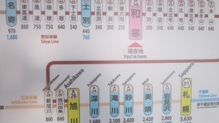 2019年10月から、恐ろしく運賃が値上がりしました（怒）