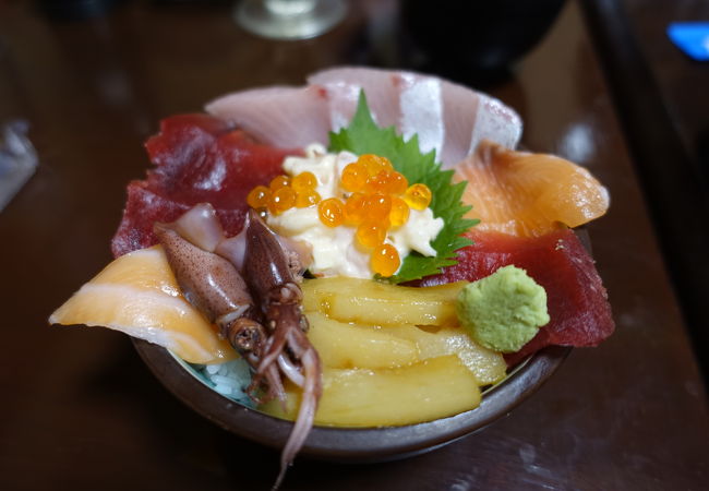 魚がし クチコミ・アクセス・営業時間｜行田・羽生・加須【フォー 