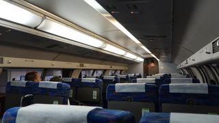 揺れがひどい・・・