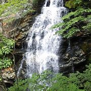 五龍王神社境内付近にある滝