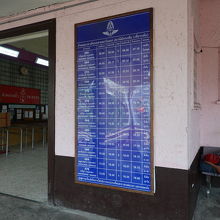 時刻表　多少遅れて列車が来ます