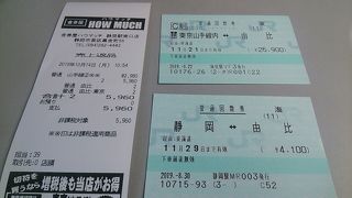 購入した切符につき、有効期間が１ヶ月以上ある場合、買い取りの際、全額返金をしてくれるかもしれません
