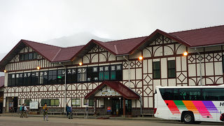 畳平の中核となる施設