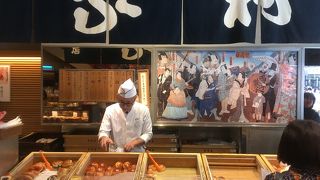 元祖あんぱんの店