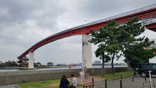 見所の多い東京湾を臨む公園