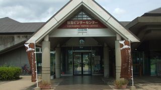 桜島のミニ博物館