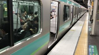 もう少し利便性が、、