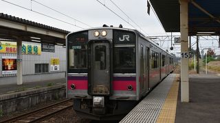 便数が少ないです