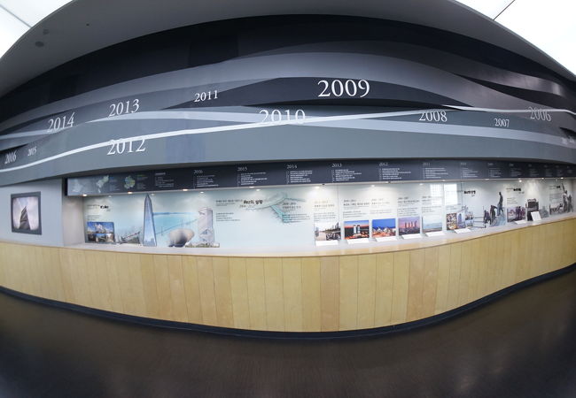 コンパクトスマートシティ