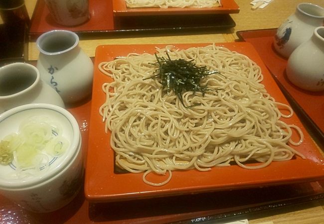 お昼ごはん