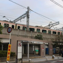 東急多摩川駅