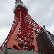 東京タワー