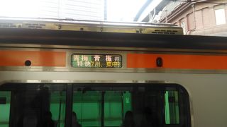 JR東日本　青梅線