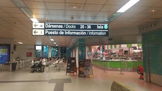 アベニーダ デ アメリカ バスターミナル