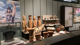 見やすい展示です。