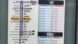 林口體育館の最寄駅