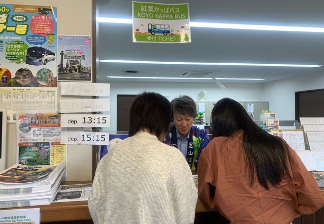 フォートラベル