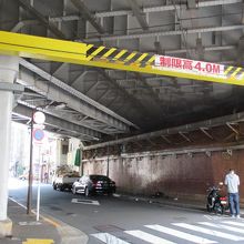 一八通りと交差する道路側ガードの北側からの様子