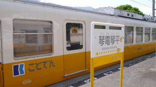 ローカル列車の旅。