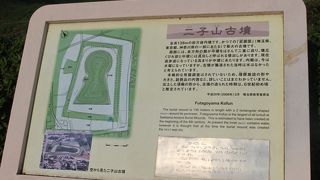 さきたま古墳群で一番大きな古墳